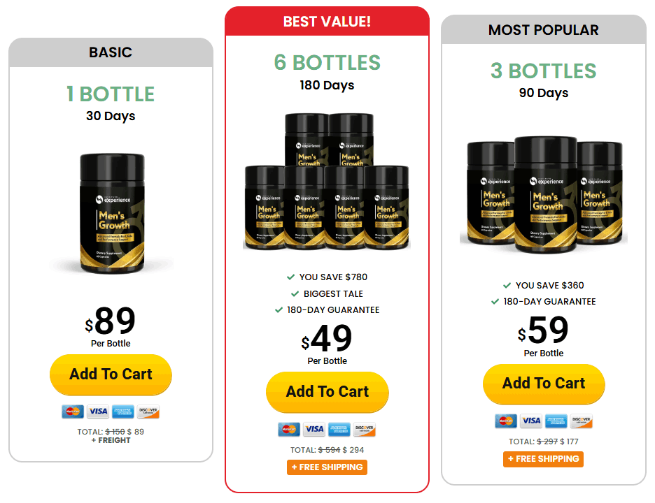 Men's Growth buy